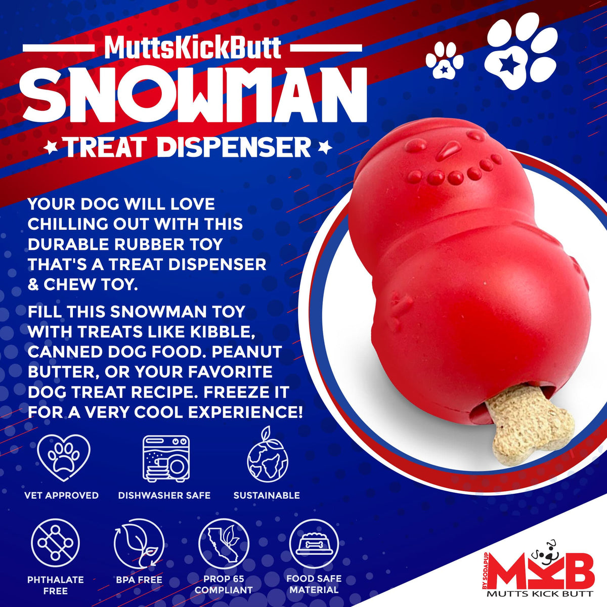 Snowman Treat-Dispensing Dog Toy for Power Chewers – USA-Made