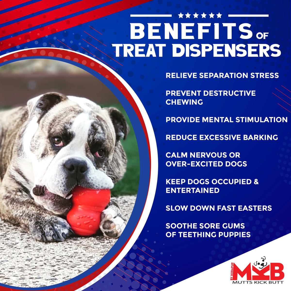 Snowman Treat-Dispensing Dog Toy for Power Chewers – USA-Made