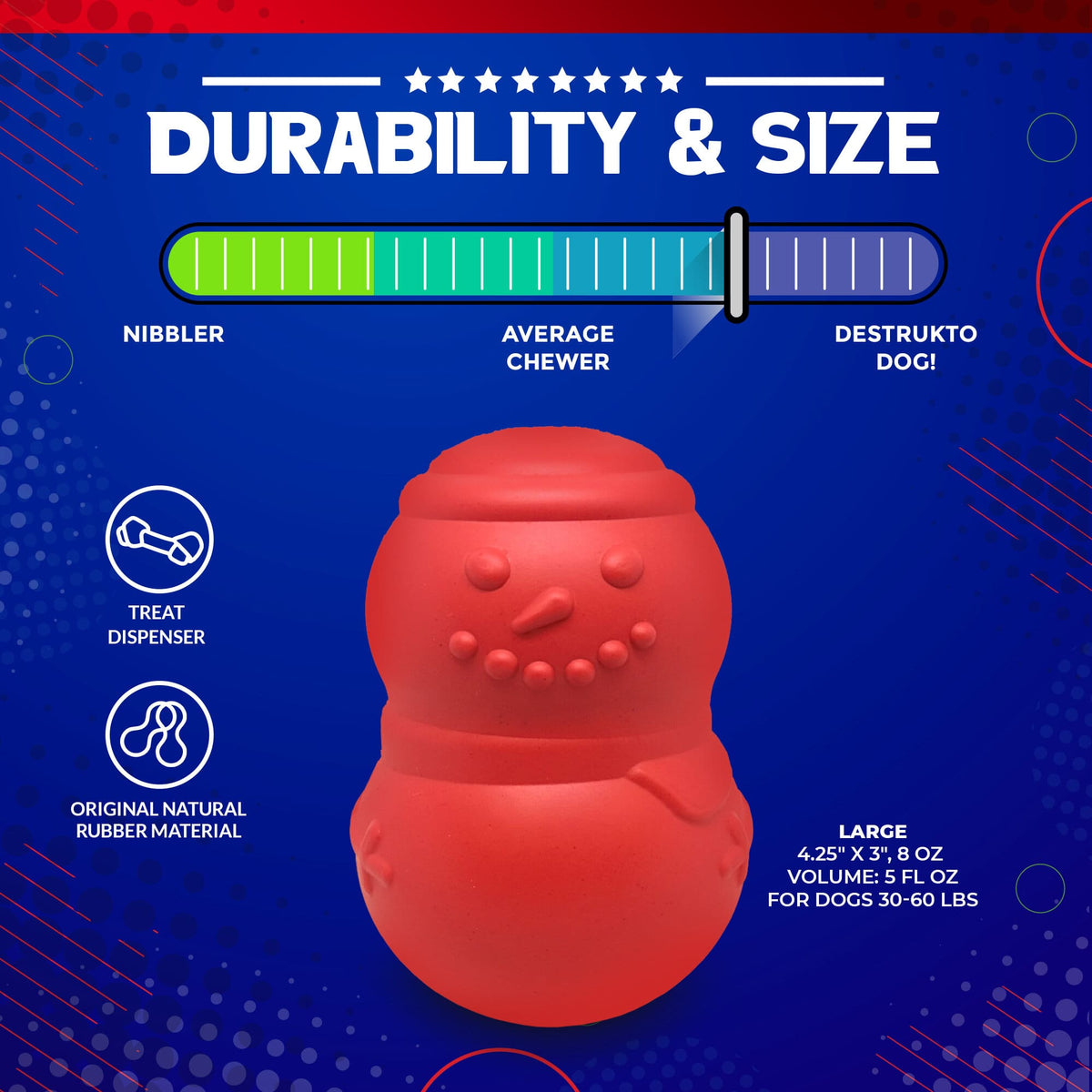 Snowman Treat-Dispensing Dog Toy for Power Chewers – USA-Made