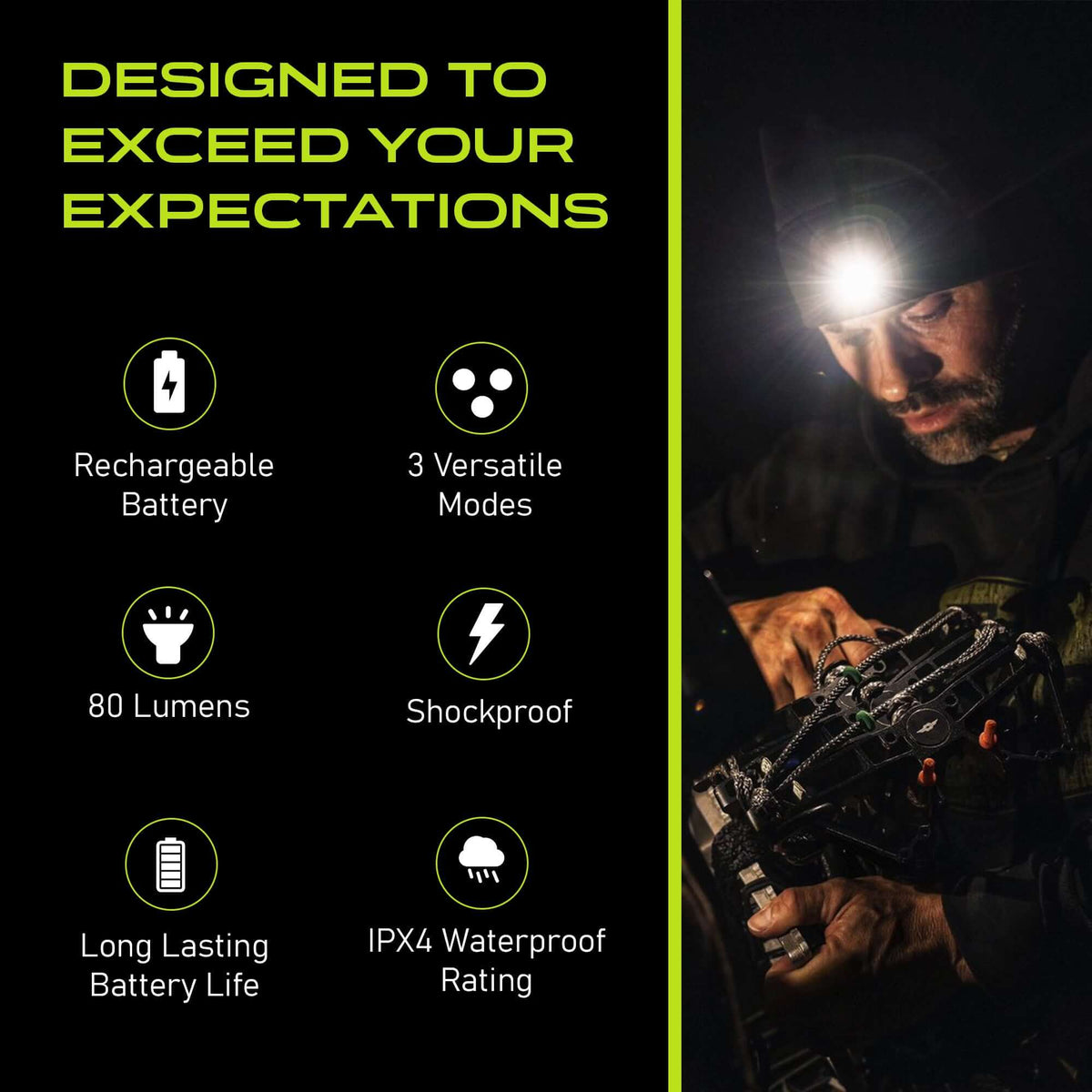 POWERCAP 3.0 Rechargeable LED Beanie – 150 Lumens, Fleece