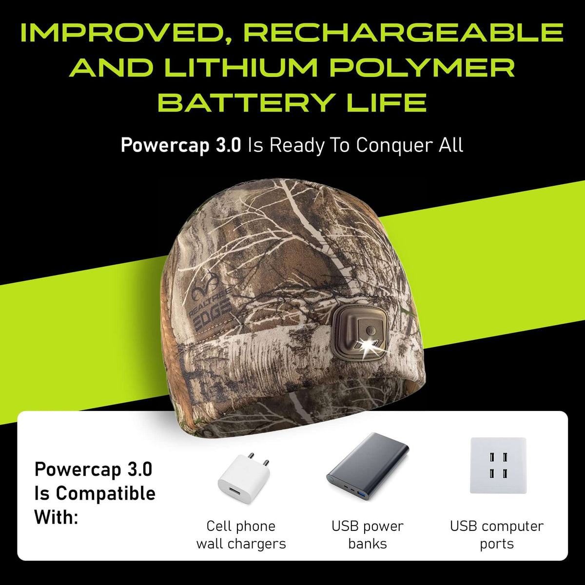 POWERCAP 3.0 Rechargeable LED Beanie – 150 Lumens, Fleece
