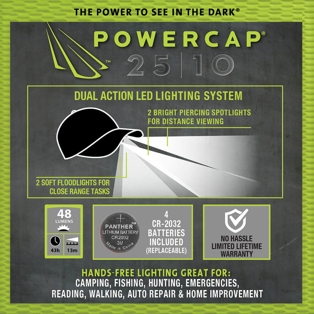 POWERCAP 25/75 LED Lighted Baseball Cap – 48 Lumens
