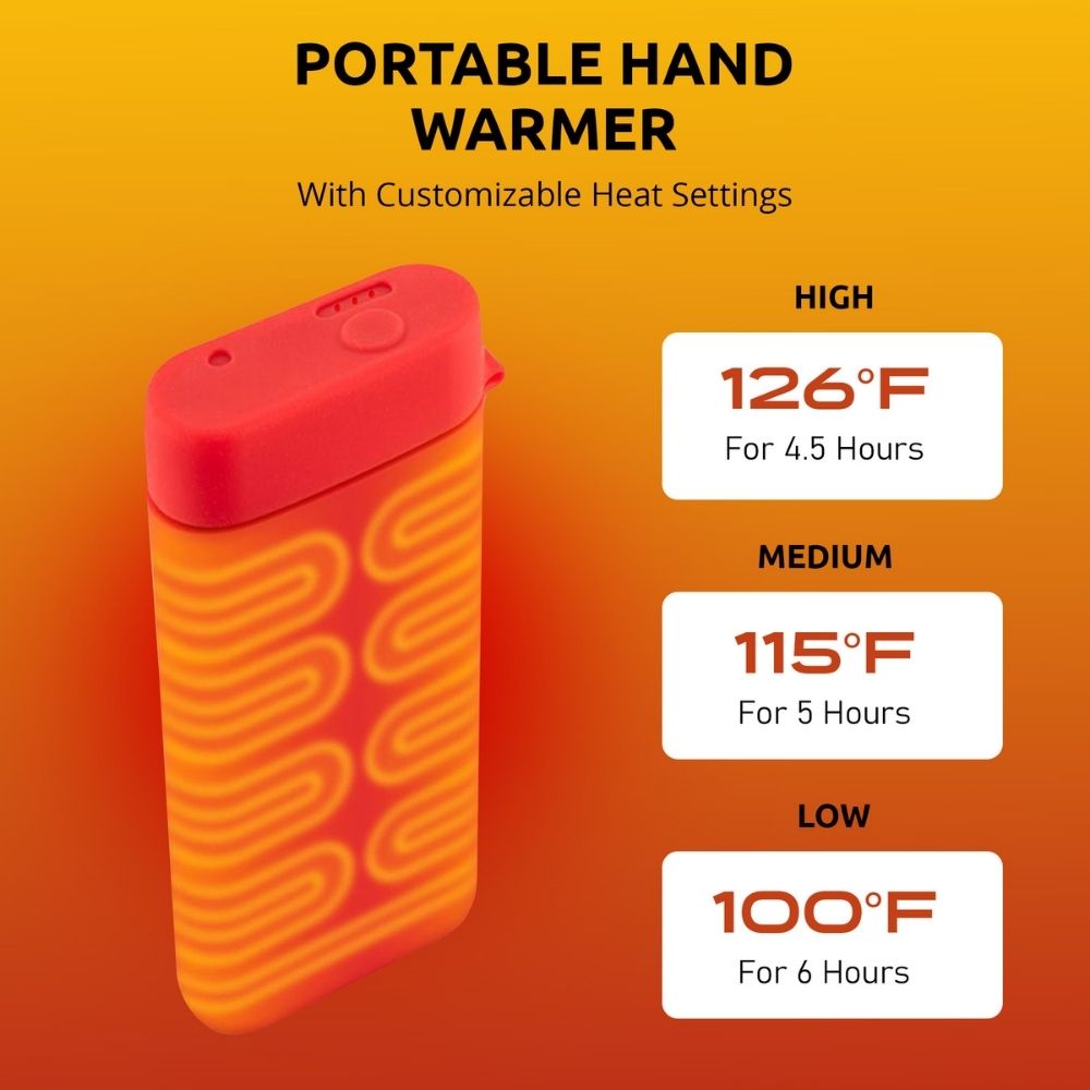 POWERPAW 502 Rechargeable Hand Warmer – Waterproof, 3 Heat Settings