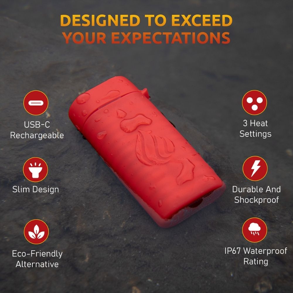 POWERPAW 502 Rechargeable Hand Warmer – Waterproof, 3 Heat Settings